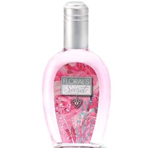 Floral’s Secret (In Pink) Fuller Cosmetics®