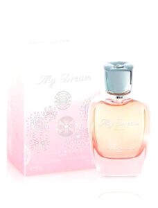 My Dream Women Louis Varel