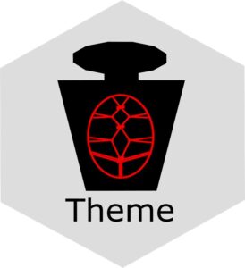 Theme